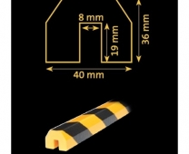 Elastyczne odbojniki profile ochronne Industriel