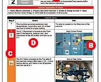 www.industriel.pl - e-LOTO oprogramowanie Lockout/Tagout 