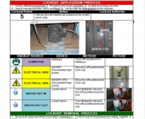 www.industriel.pl - e-LOTO oprogramowanie Lockout/Tagout 