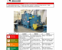 www.industriel.pl - e-LOTO oprogramowanie Lockout/Tagout 